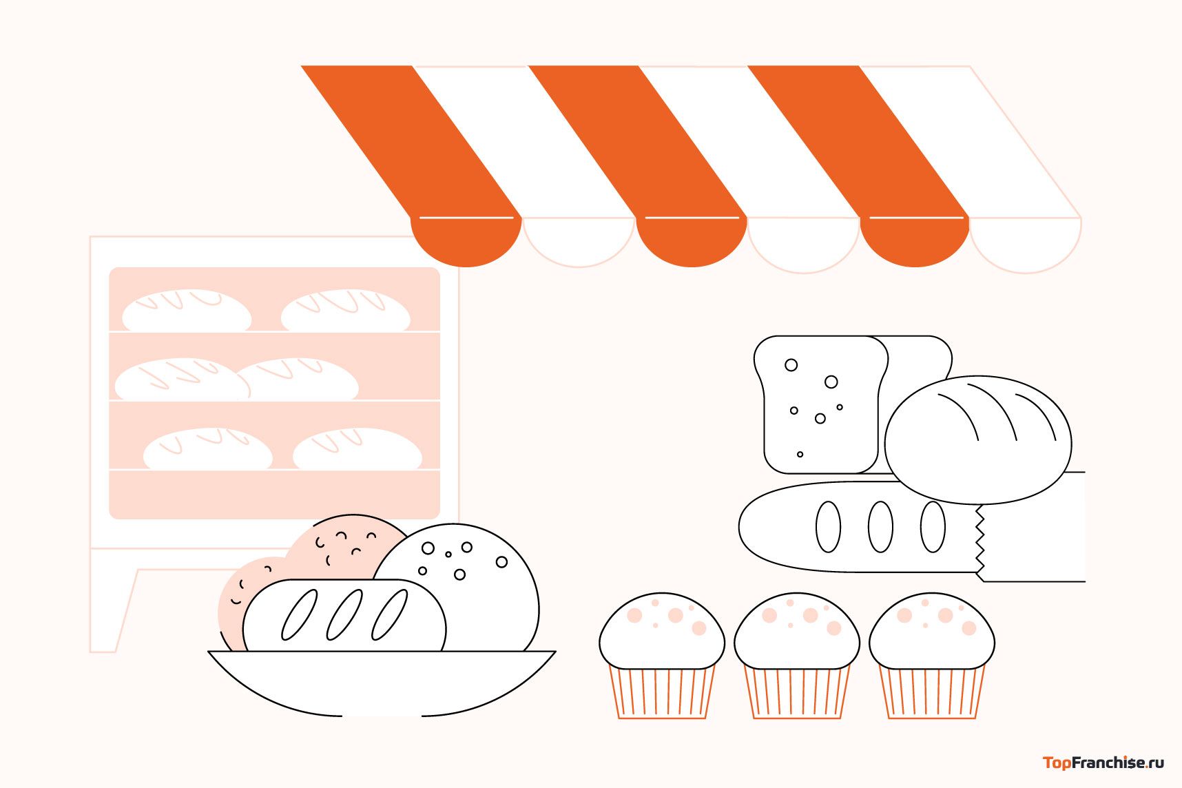 Как открыть пекарню по франшизе: как выбрать подходящую и открыть бизнес