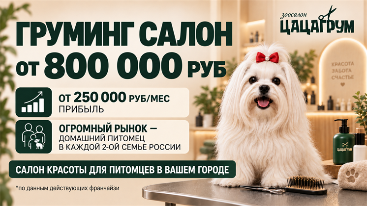 Франшиза «ЦАЦАГРУМ» — груминг‑салон