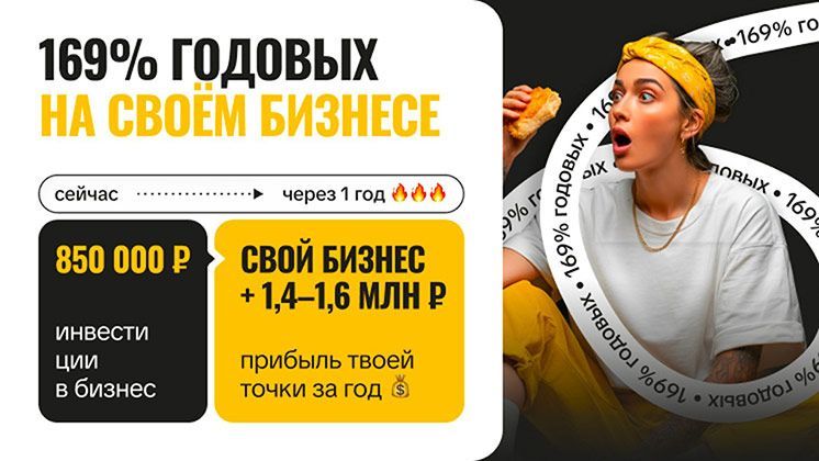 Франшиза ЧебурекМи
