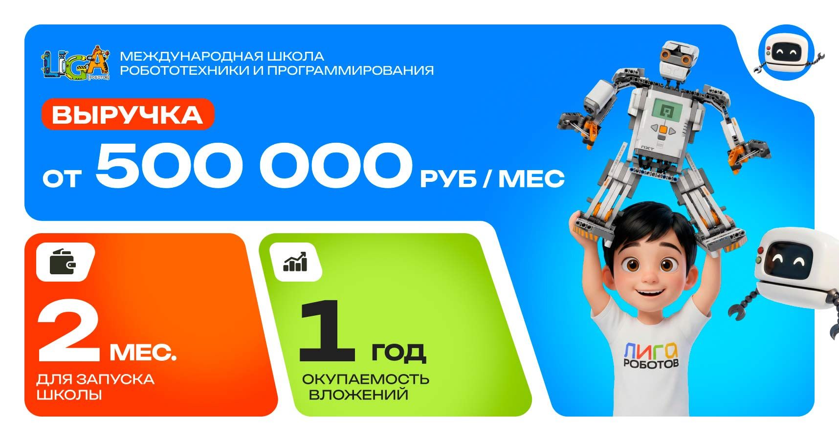 Франшиза международной школы робототехники и программирования «Лига Роботов»