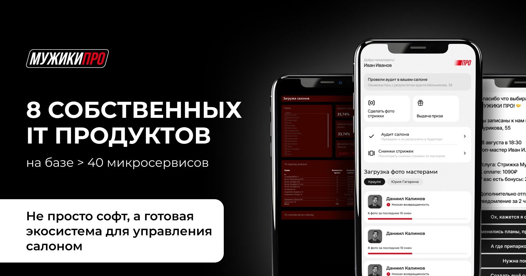 Франшиза федеральной сети барбершопов «МУЖИКИ ПРО»