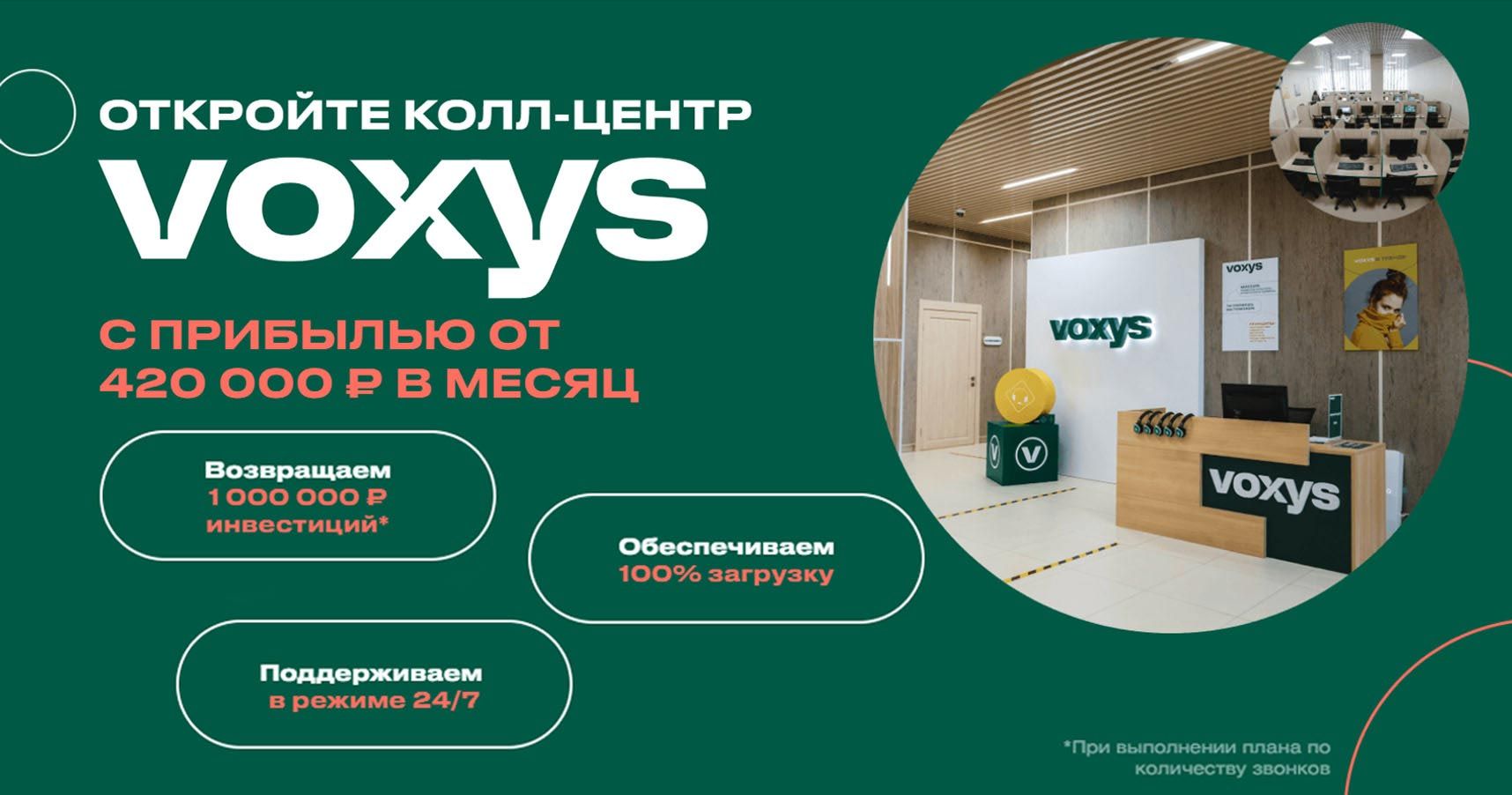 Франшиза «VOXYS» - колл-центр: цена, описание, отзывы