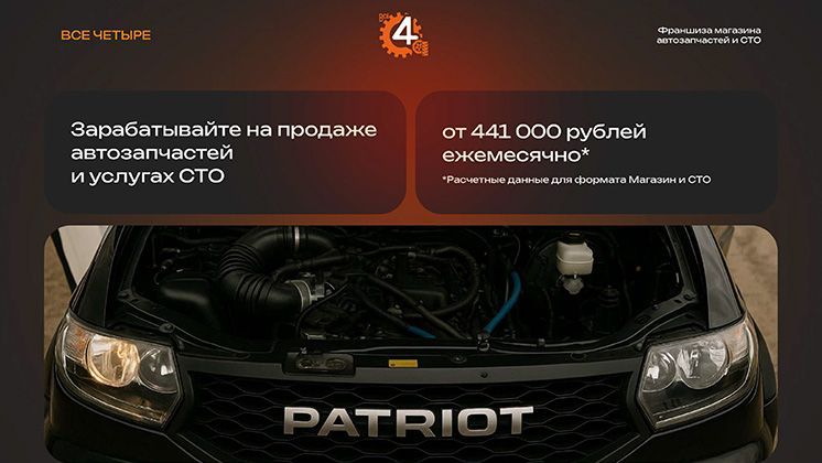 Франшиза ВСЕ ЧЕТЫРЕ