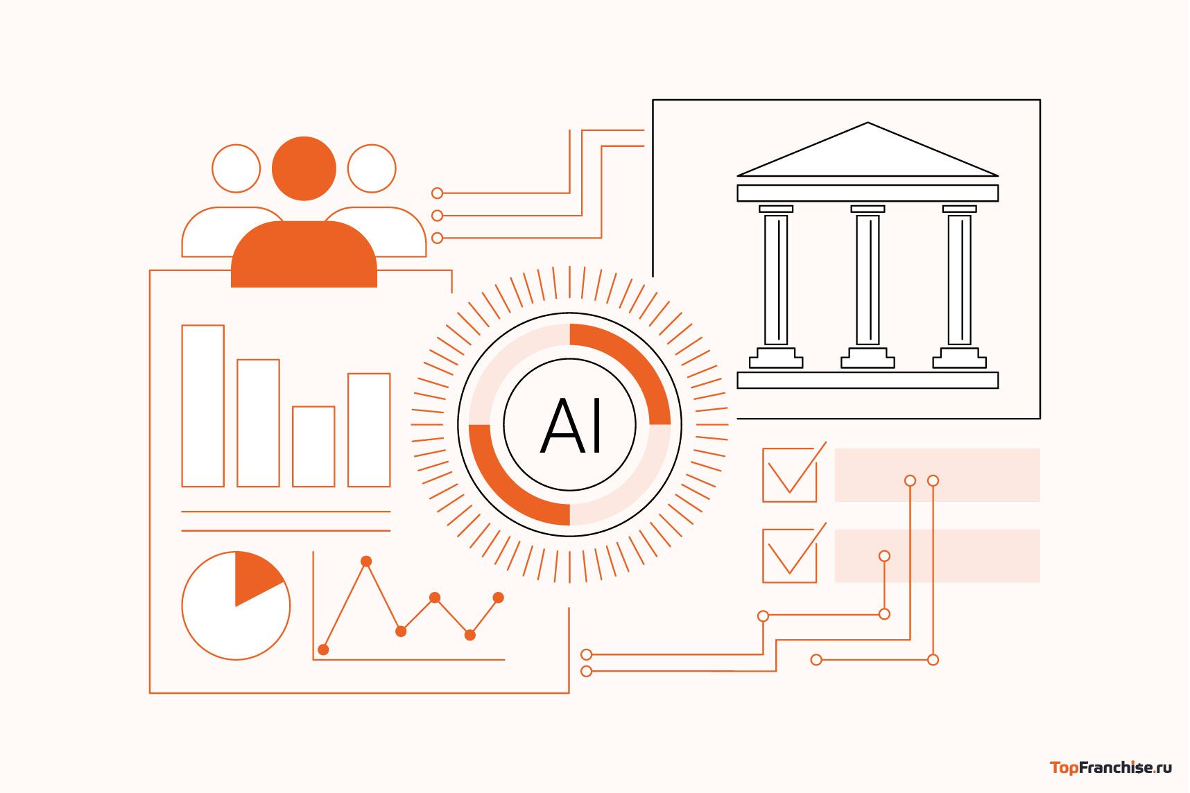 Бизнес будущего: топ-идей на 2026 год