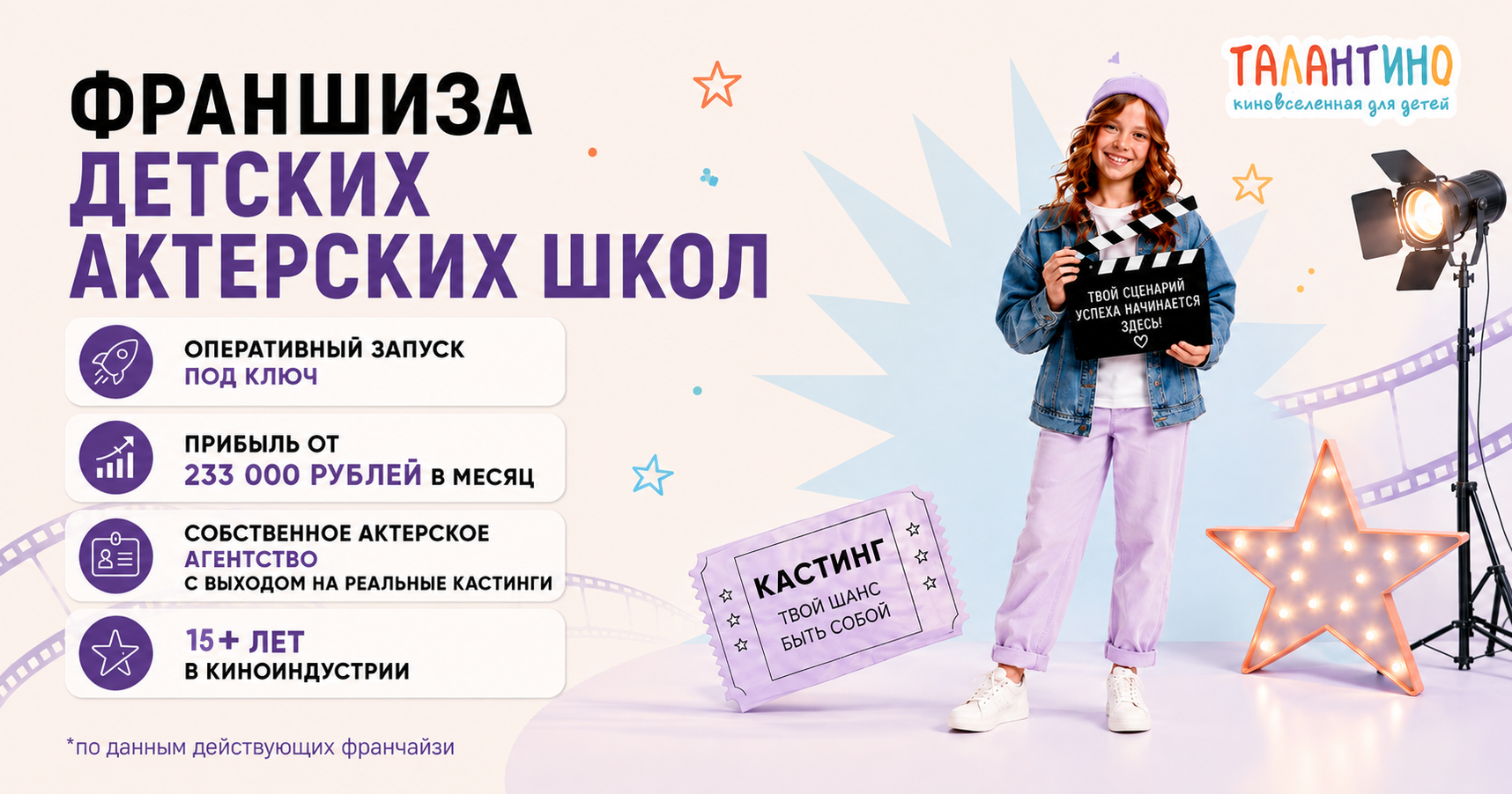 Франшиза «Талантино» — детская актерская школа