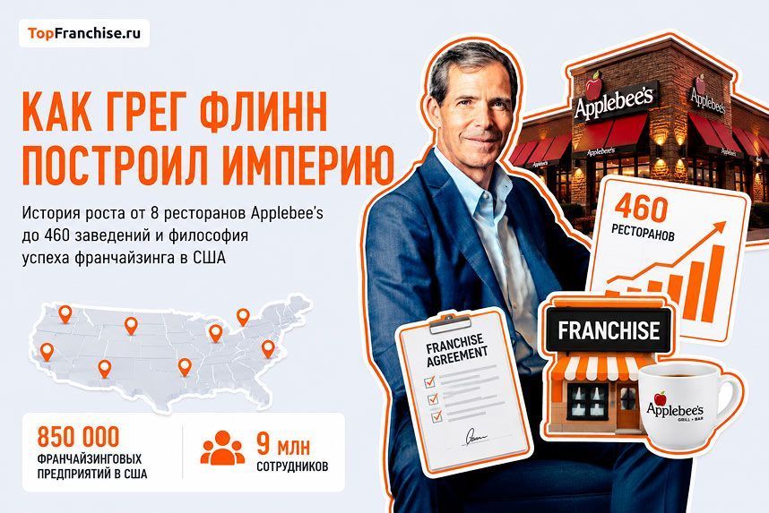 Франчайзинг незаметно сделал богатыми бесчисленное множество американцев