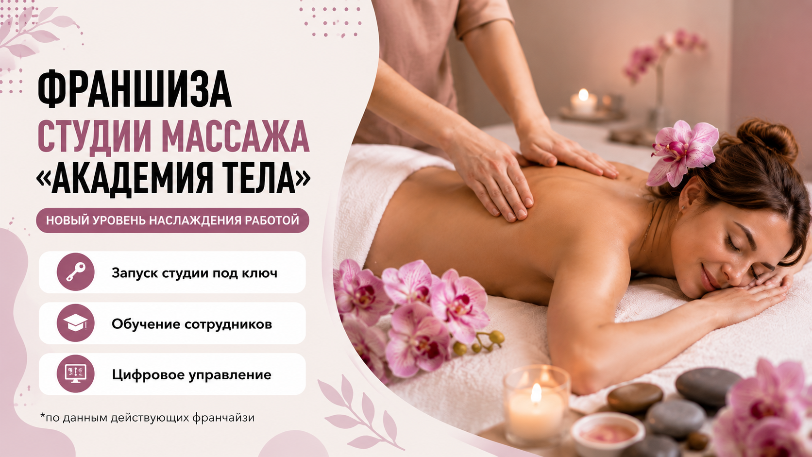<a href="#form">От 400 000 ₽ чистой прибыли, 84% возвращаемости клиентов и роялти всего 1%</a> — «Академия тела» передает партнерам готовую модель СПА-студии