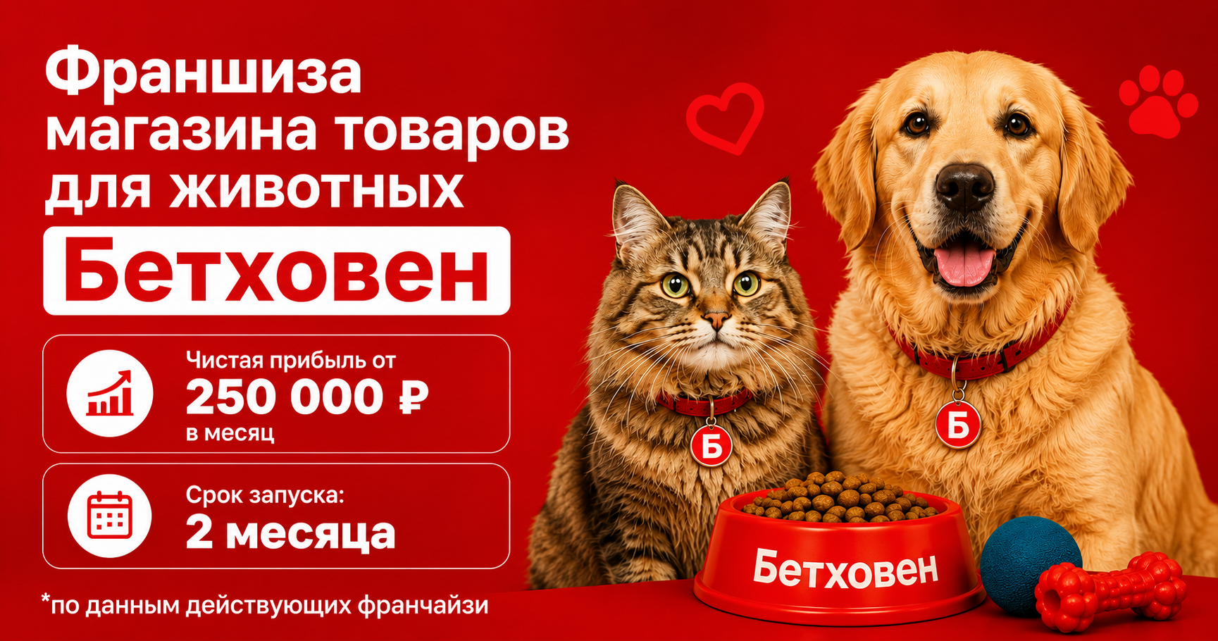 Франшиза «Бетховен» — магазины товаров для животных