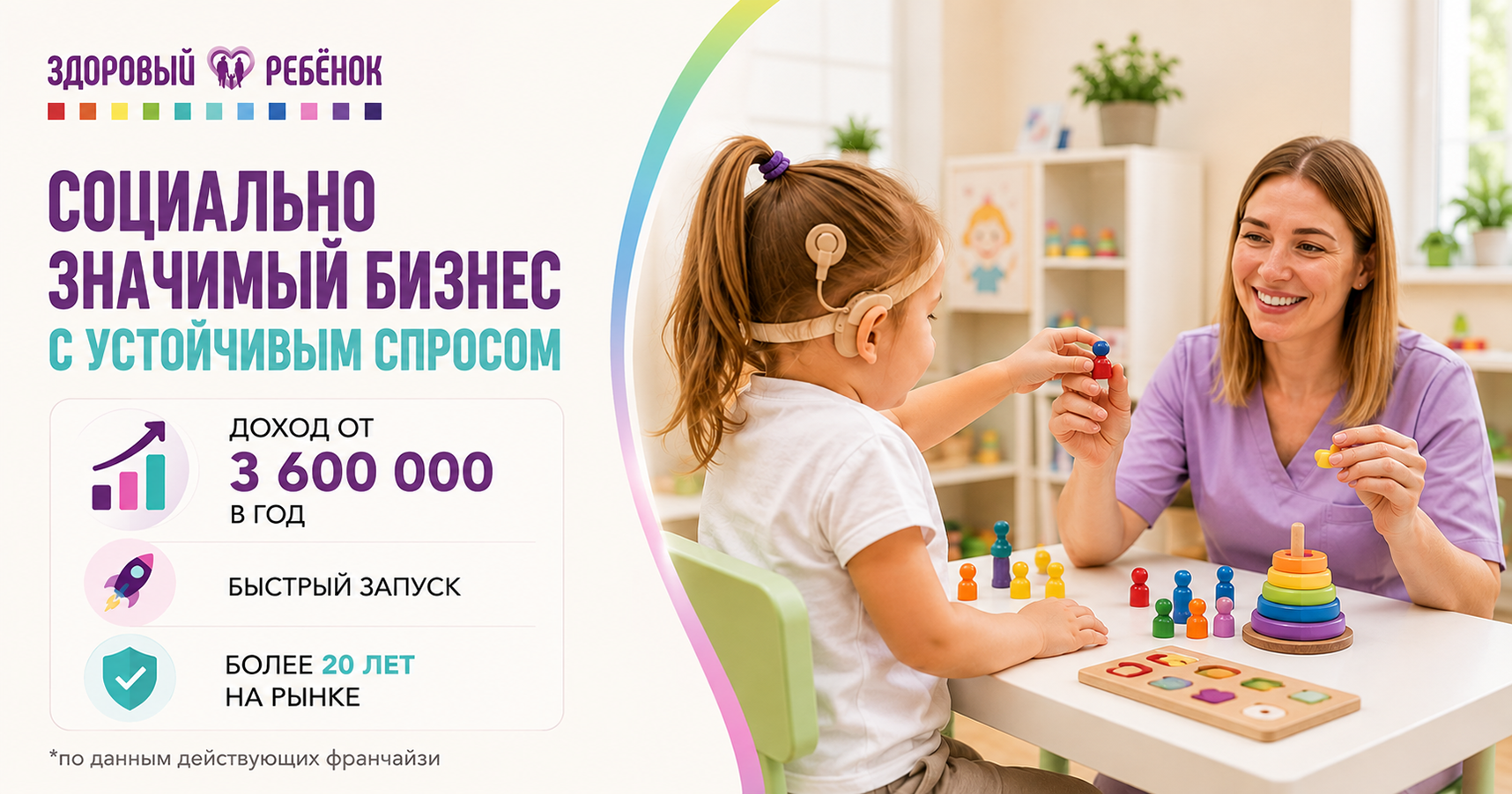 Франшиза «Здоровый ребенок» — центр нейропсихологии и логопедии