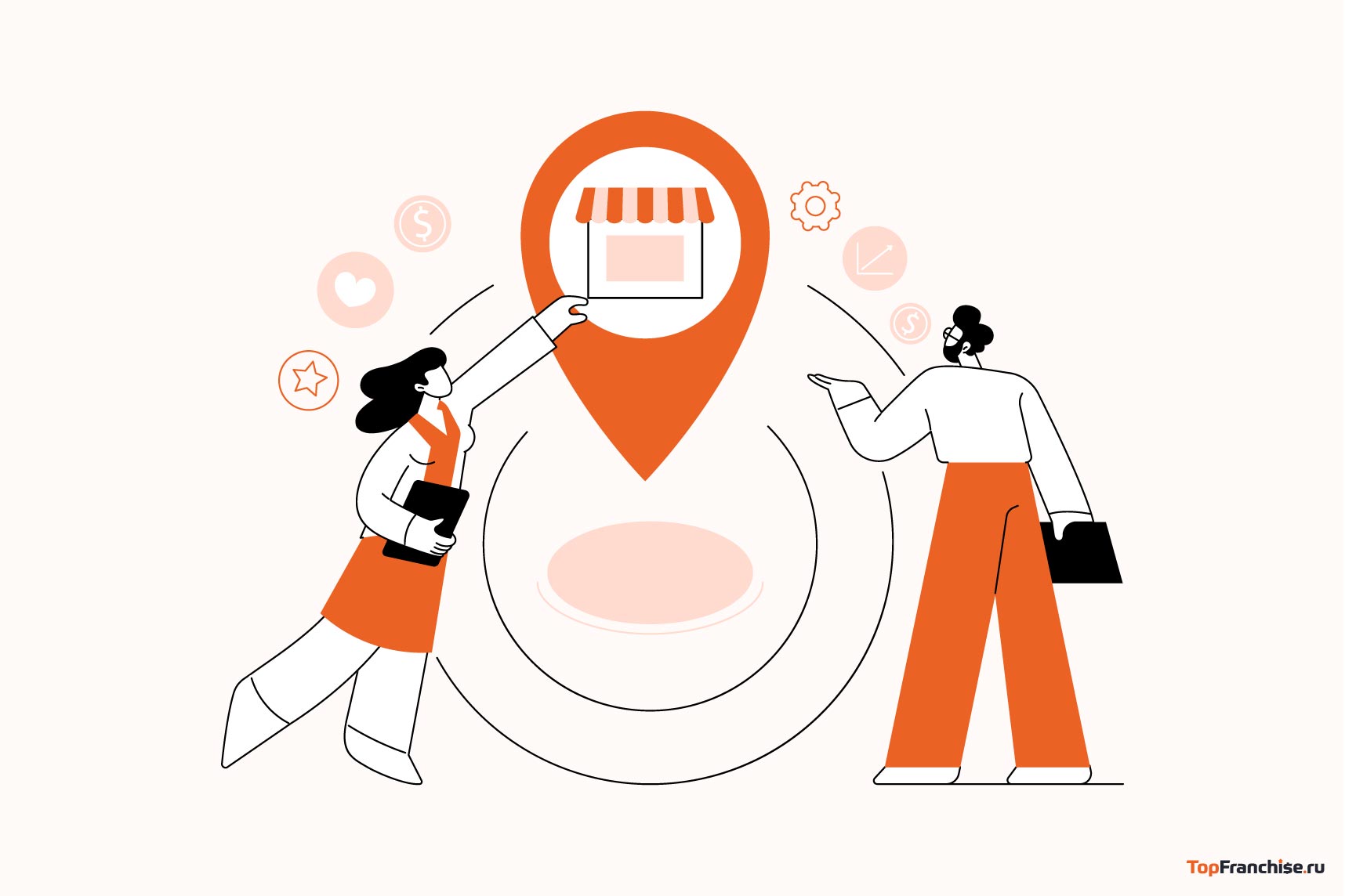 Что такое франчайзинг: примеры, виды, плюсы и минусы