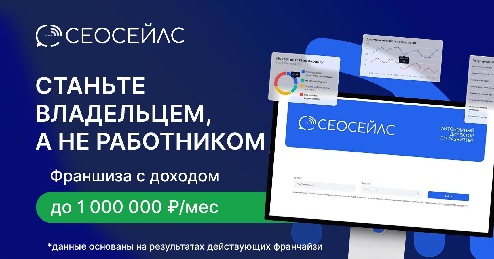 Франшиза бизнеса по разработке ИИ «СЕОСейлс»