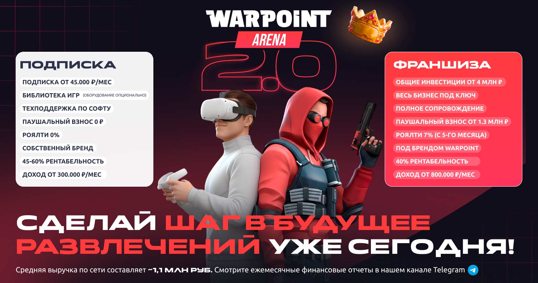 Франшиза WARPOINT VR — сеть киберспортивных арен виртуальной реальности