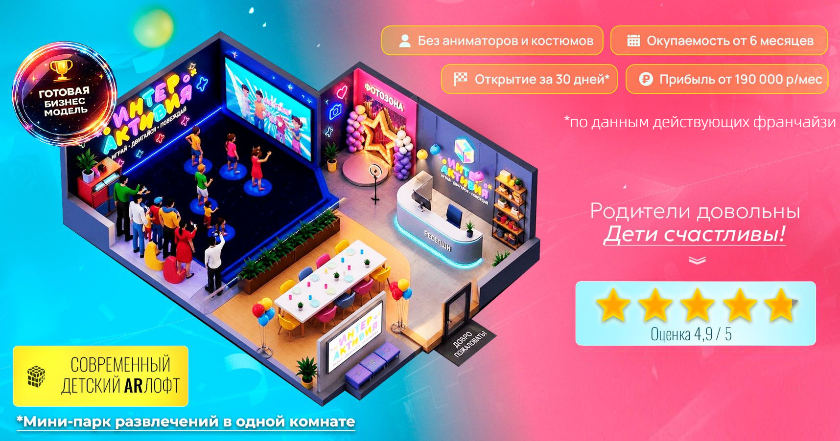 Франшиза «Интерактивия» — интерактивные детские праздники и развлечения