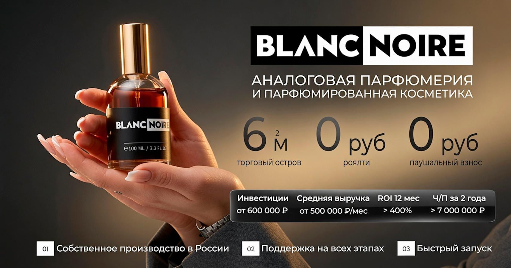 Франшиза BLANC NOIRE — аналоговая парфюмерия и косметика