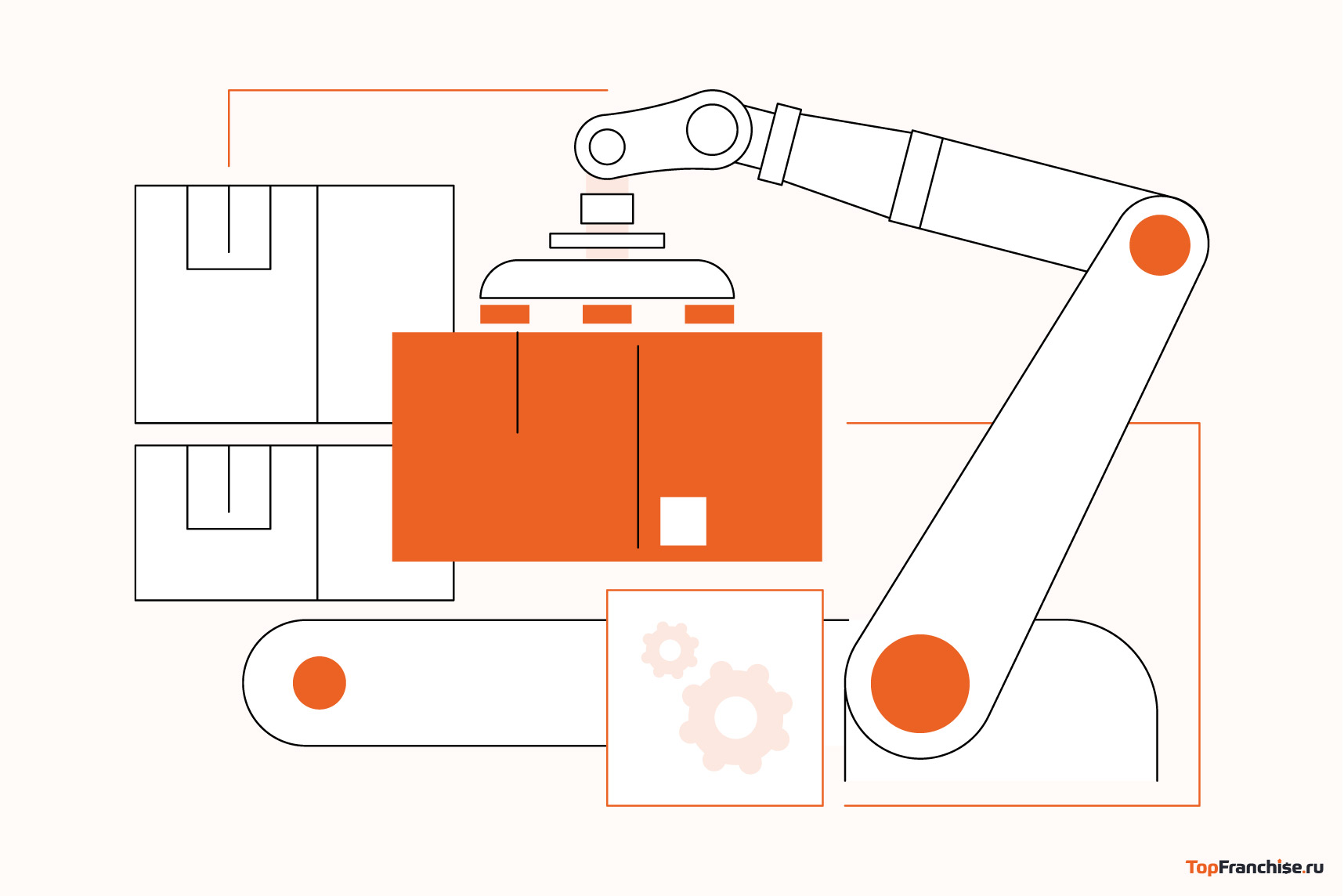 Идеи мини-производства в гараже, на дому и в подвале частного дома