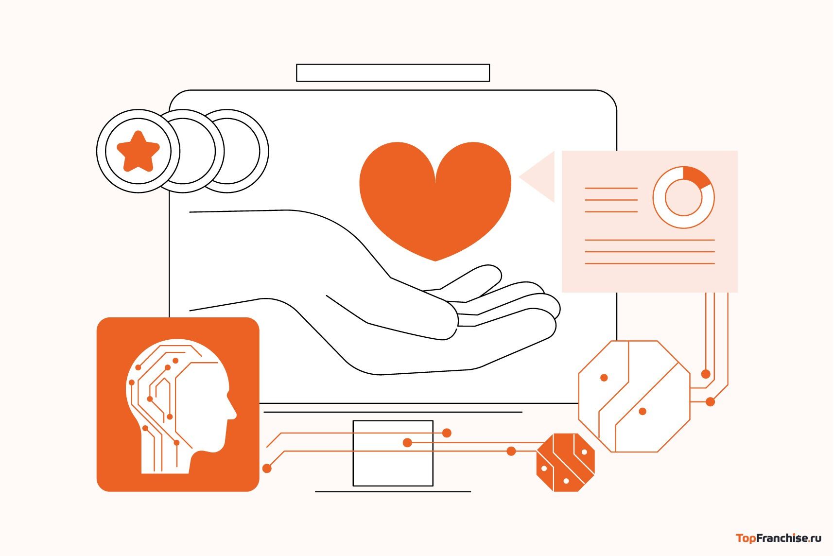 Бизнес на социальных услугах: 30 лучших идей