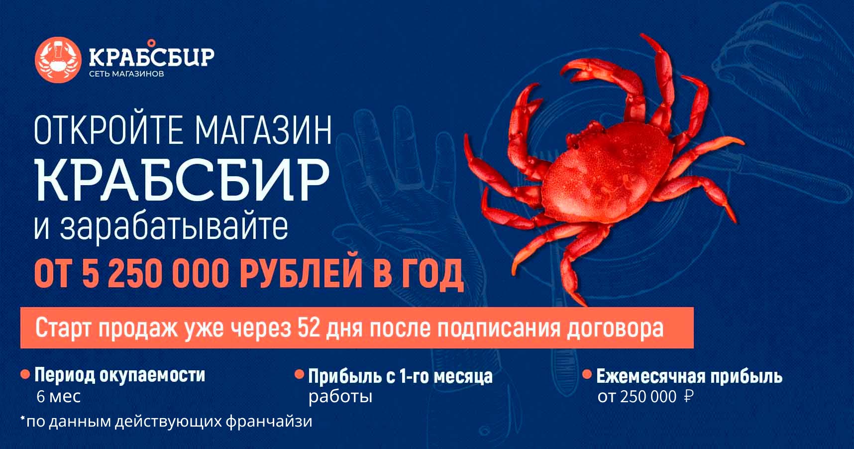 Франшиза «КРАБСБИР» — магазин разливных напитков и морепродуктов