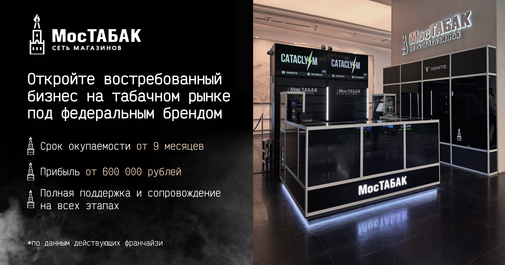 Франшиза «МосТАБАК» — табачный магазин