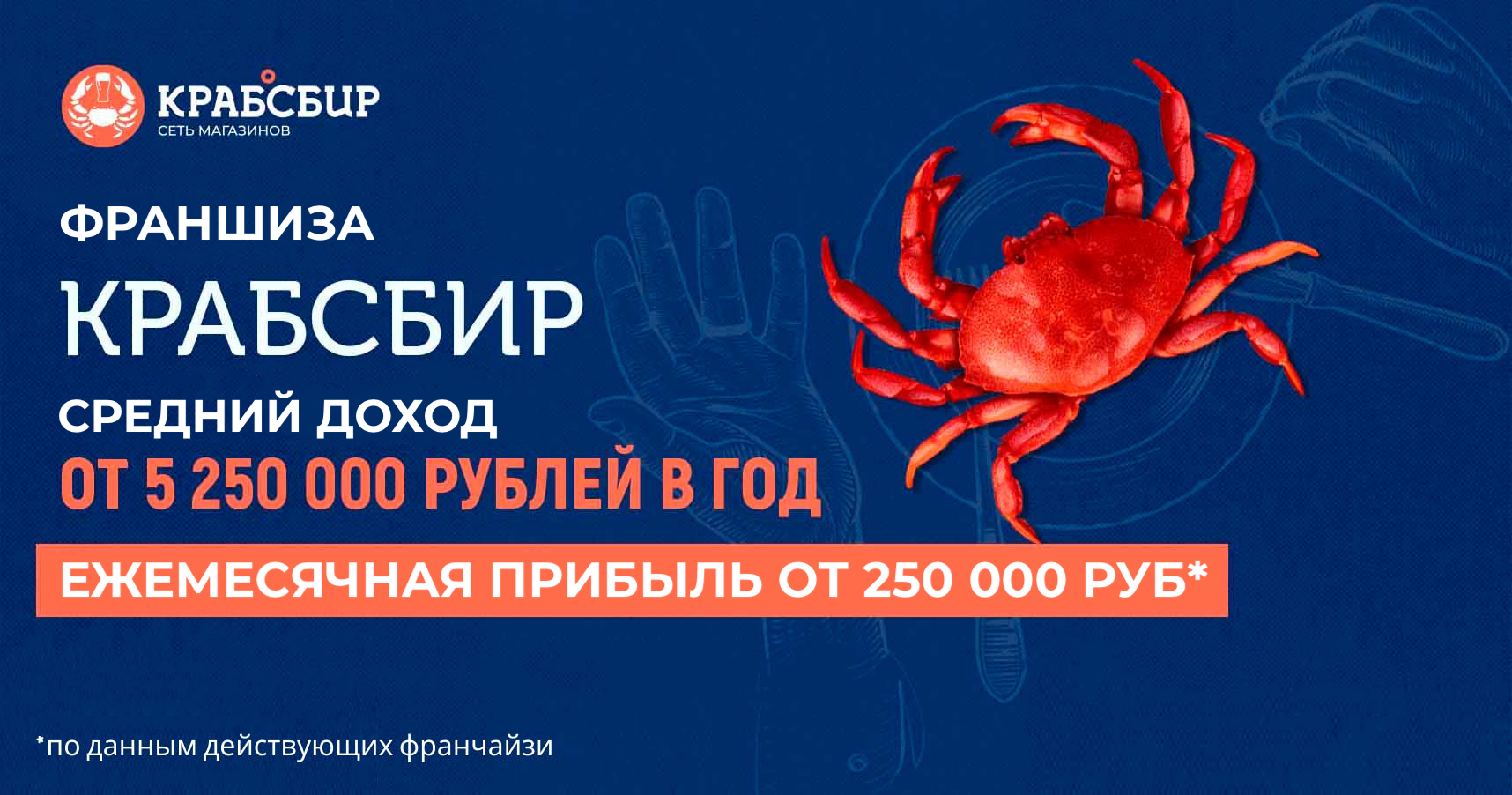 Франшиза «КРАБСБИР» — магазин разливных напитков и морепродуктов