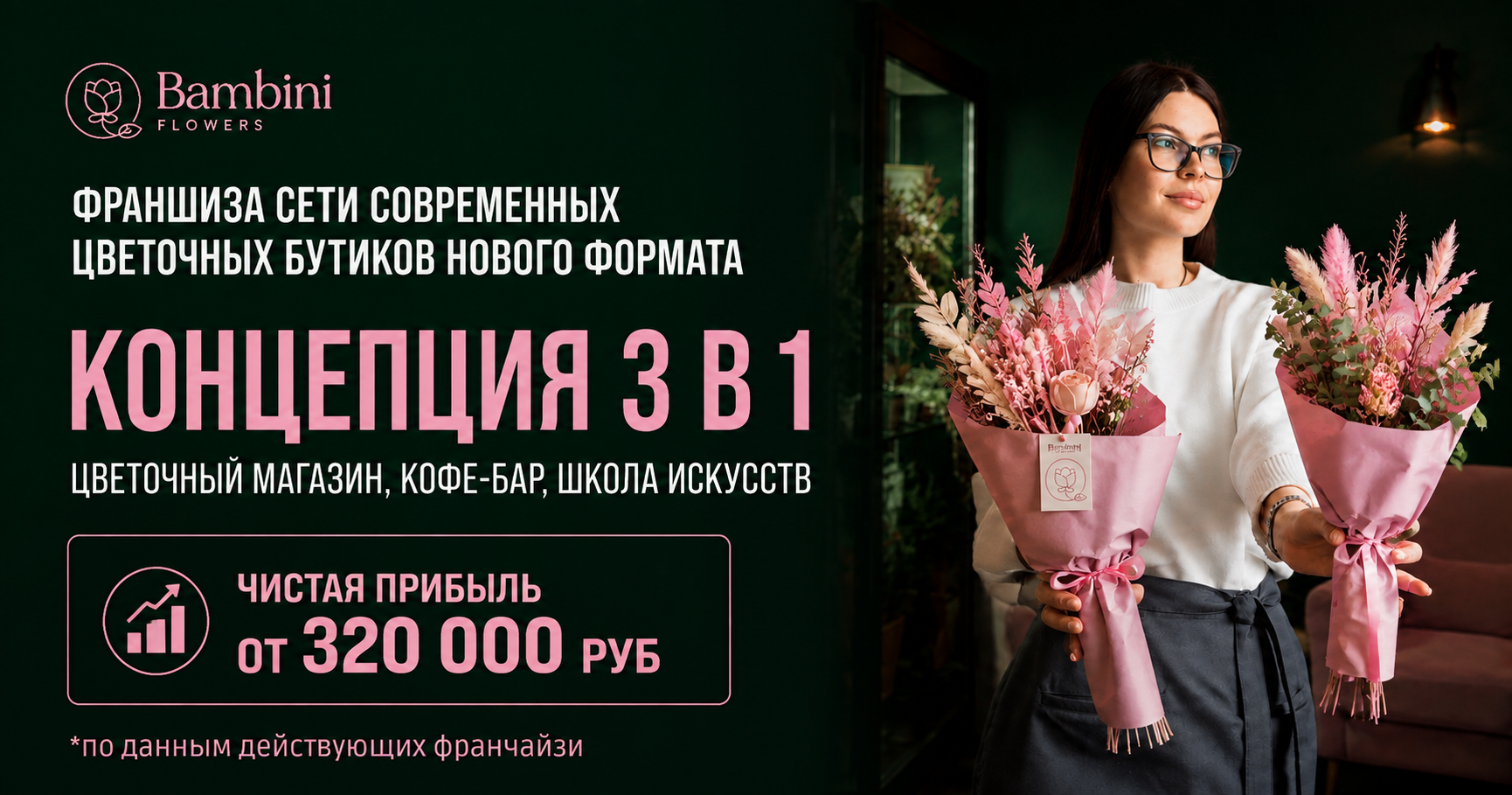 Франшиза Bambini Flowers — сеть дизайнерских цветочных бутиков