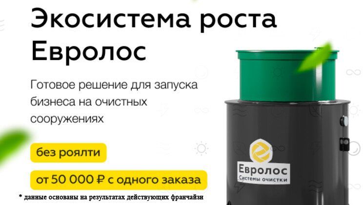 Франшиза Евролос