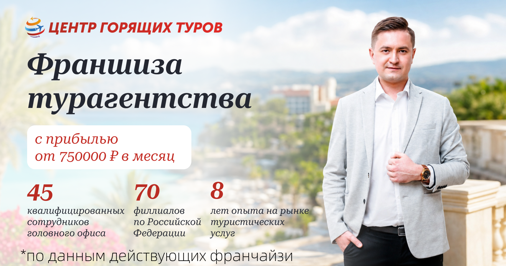 Франшиза «Центр Горящих Туров» — сеть турагентств