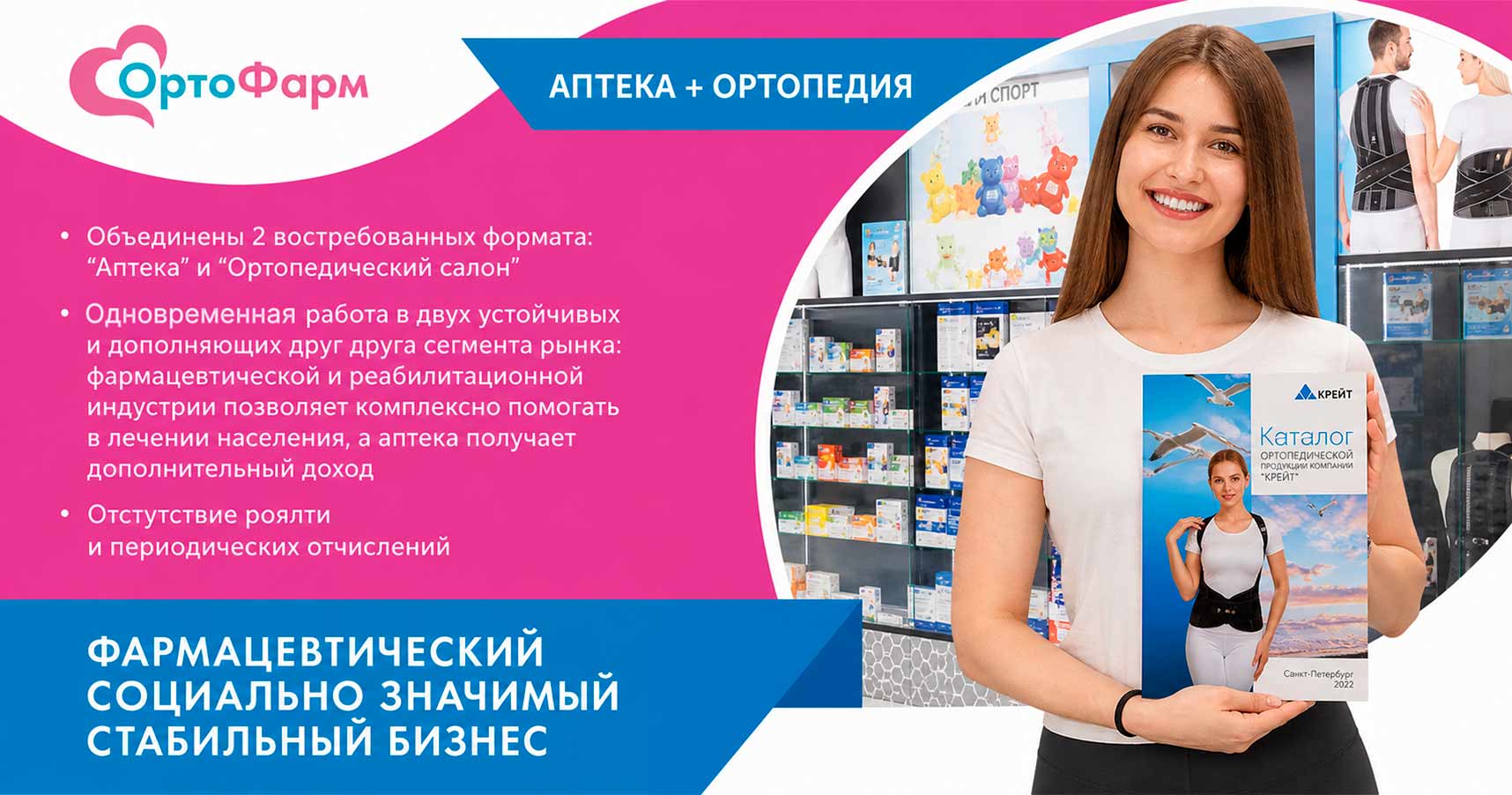 Франшиза «ОртоФарм» — аптеки с ортопедической продукцией