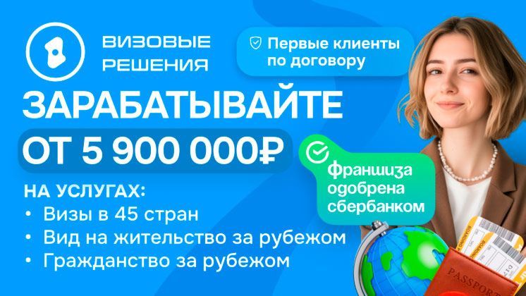 Франшиза Визовые Решения