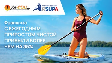 Франшиза SUP4YOU