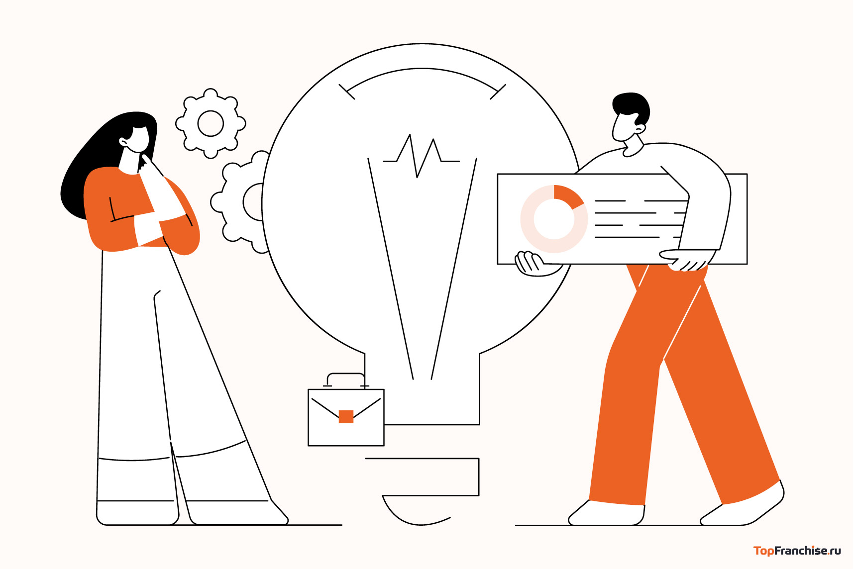 Топ 20 лучших новых бизнес-идей для малого бизнеса