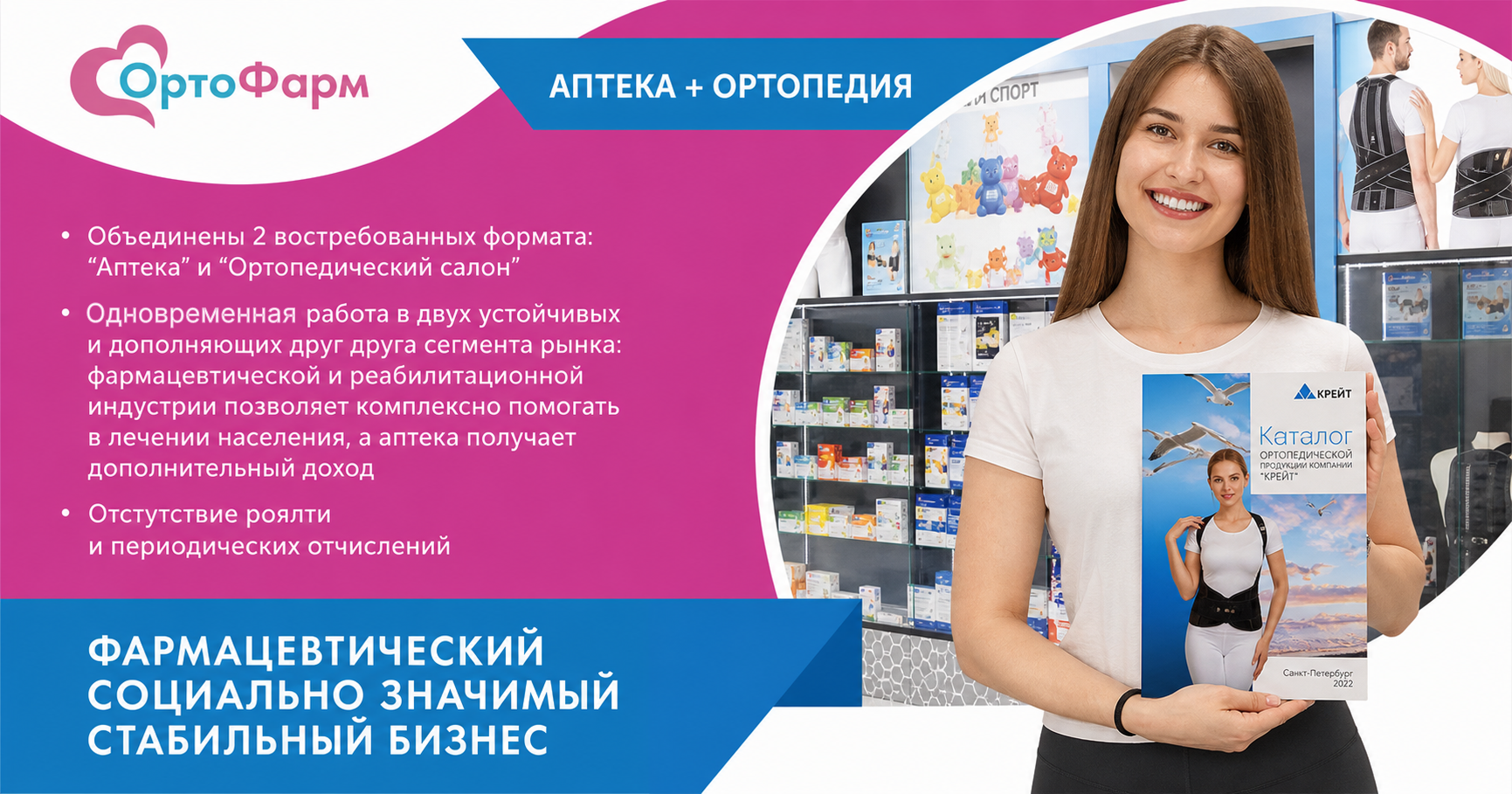 Франшиза «ОртоФарм» — аптеки с ортопедической продукцией