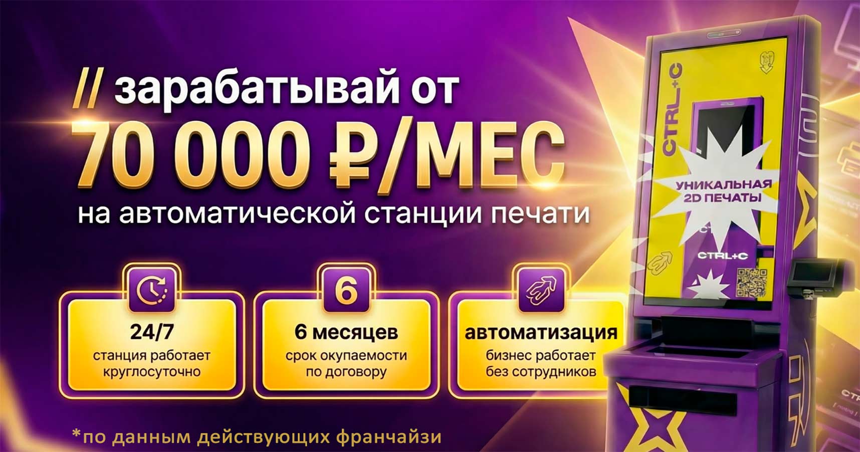 Франшиза станций печати CTRL+C