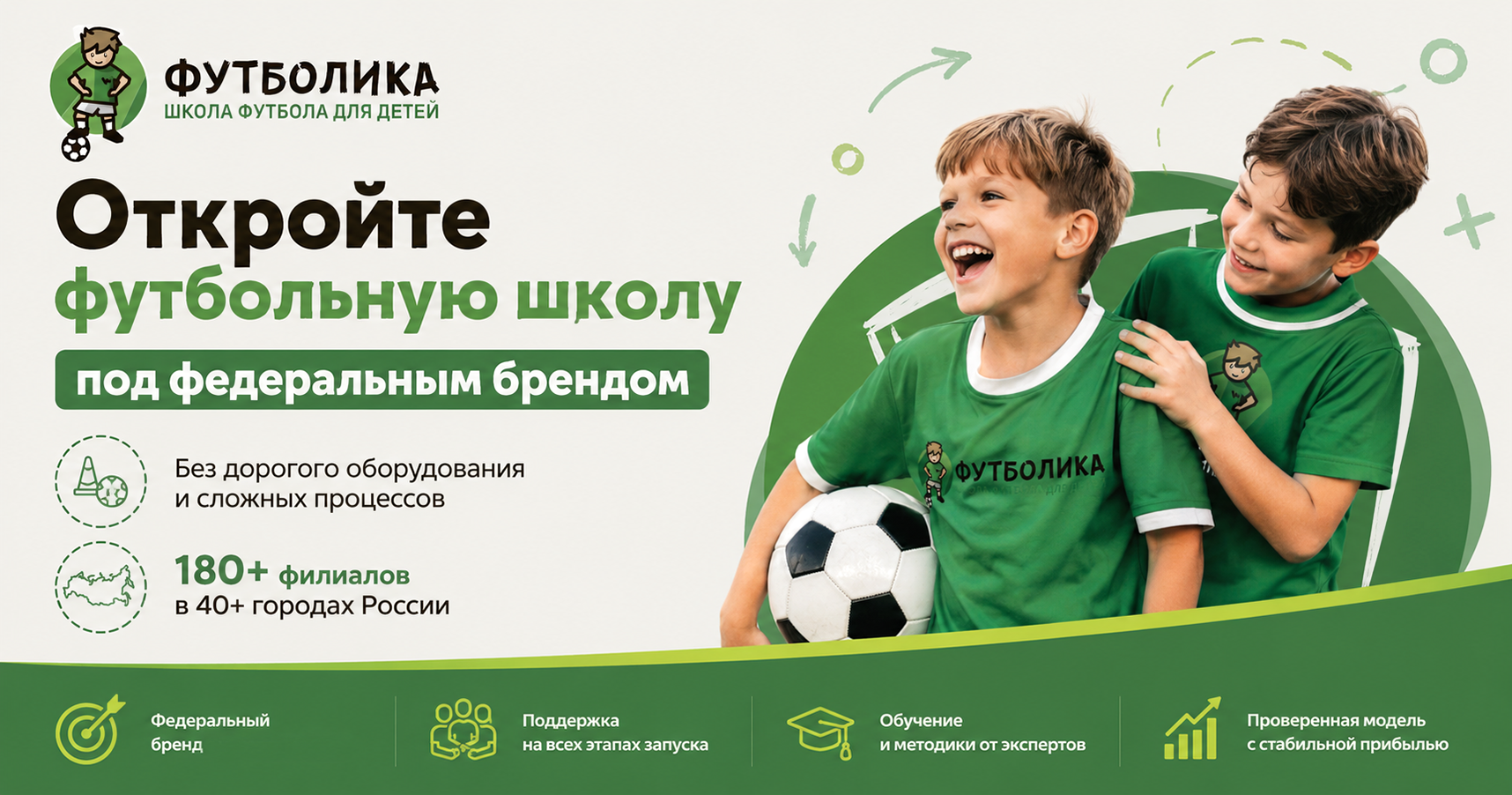 Франшиза «Футболика» — федеральная футбольная школа для детей