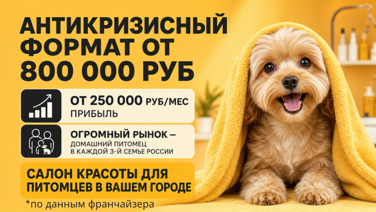 Франшиза «ЦАЦАГРУМ» — груминг‑салон