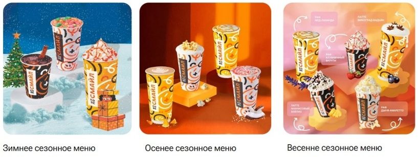 Франшиза федеральной сети кофе-баров «Кофе Смайл»