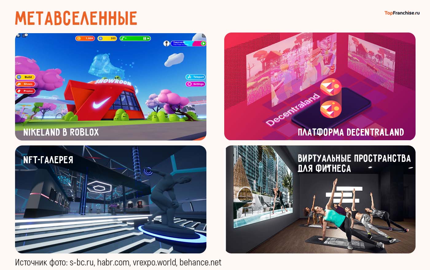 Идея бизнеса метавселенная