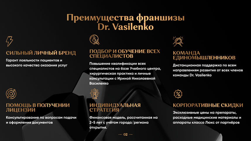 Франшиза многопрофильных клиник и центров эстетической медицины Dr. Vasilenko