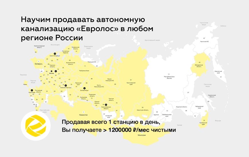 Франшиза экосистемы «Евролос»