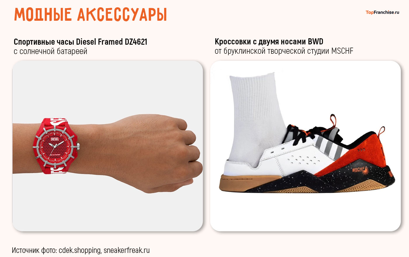 Американские бизнес-идеи, которых нет в России: 20 перспективных бизнес-идей из США