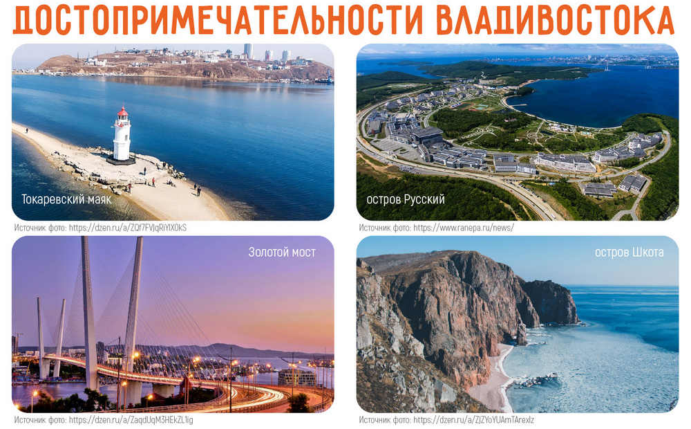 Бизнес во Владивостоке: 18 актуальных бизнес-идей в 2025 году