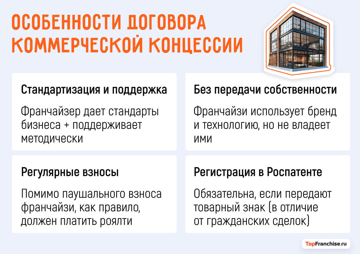 Договор коммерческой концессии или договор франчайзинга: как не упустить важное и защитить свой бизнес с самого начала