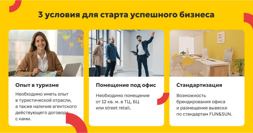 Франшиза туристического агентства FUN&SUN