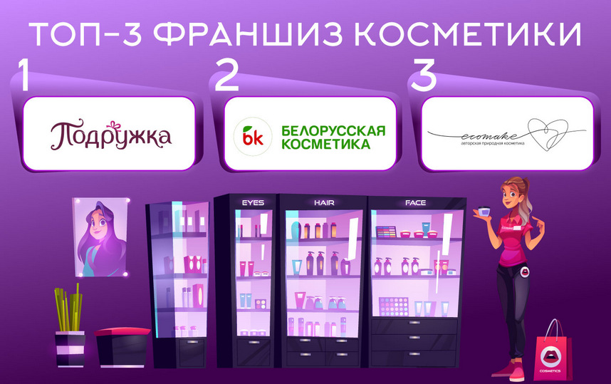 «Подружка» - франшиза магазина косметики: обзор и сравнение