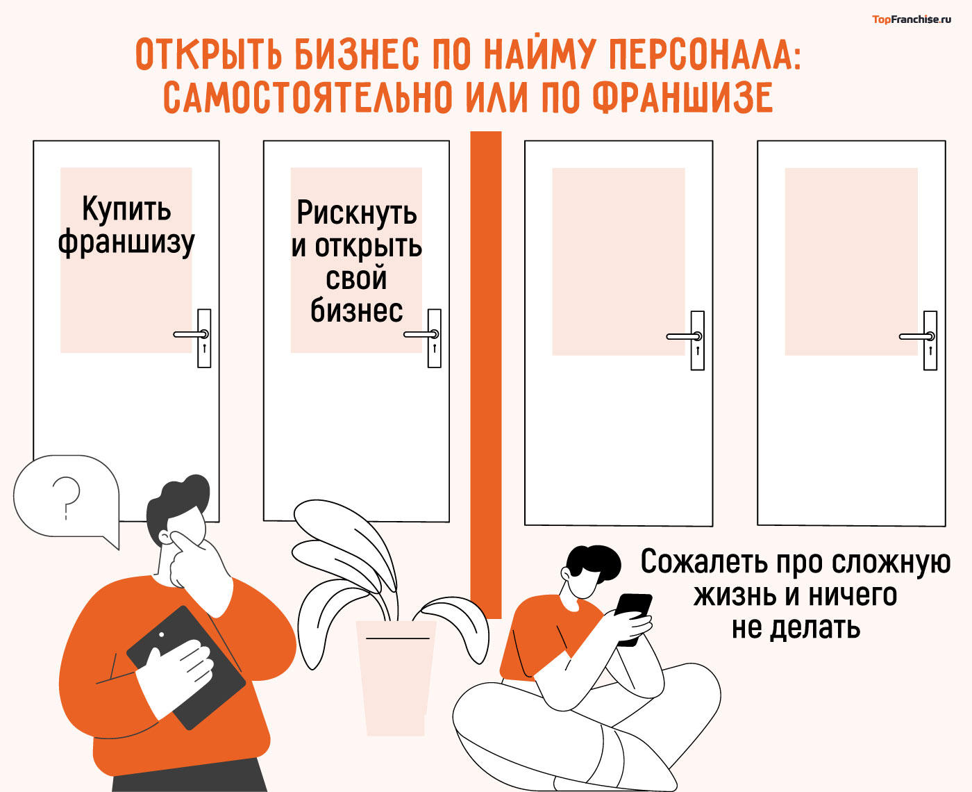 Как открыть бизнес по найму персонала в 2026 году: пошаговое руководство для старта с нуля или по франшизе