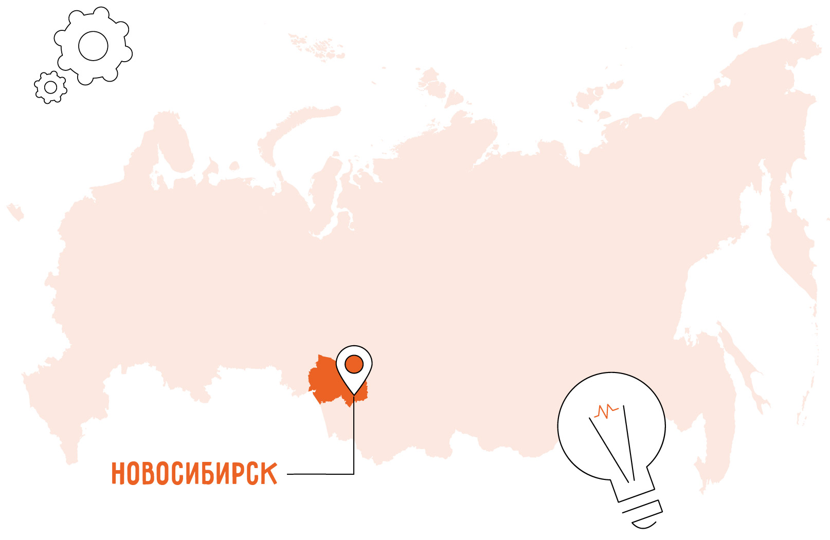 Какой бизнес в Новосибирске