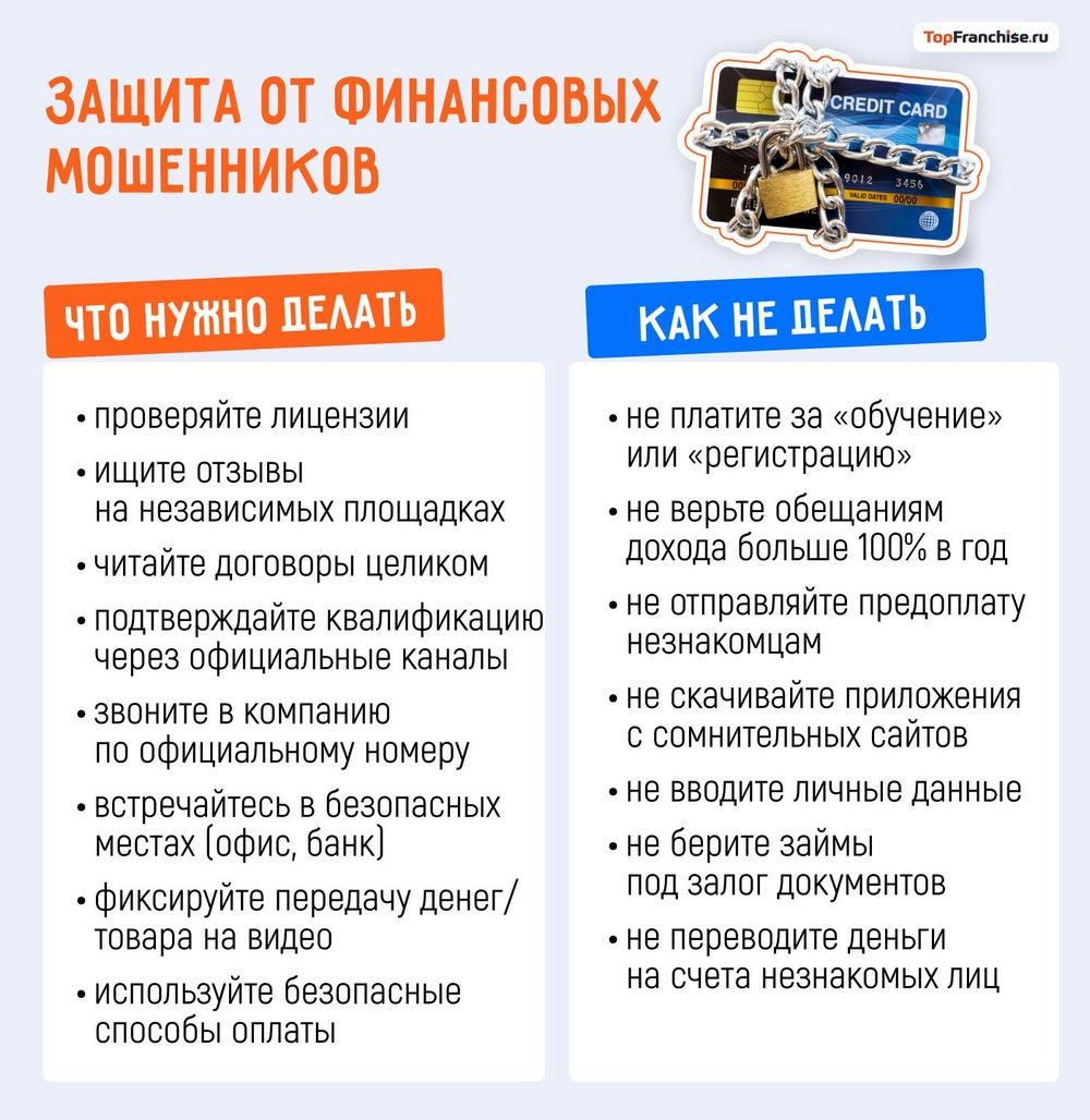 Где быстро взять деньги: 35 реально рабочих способов