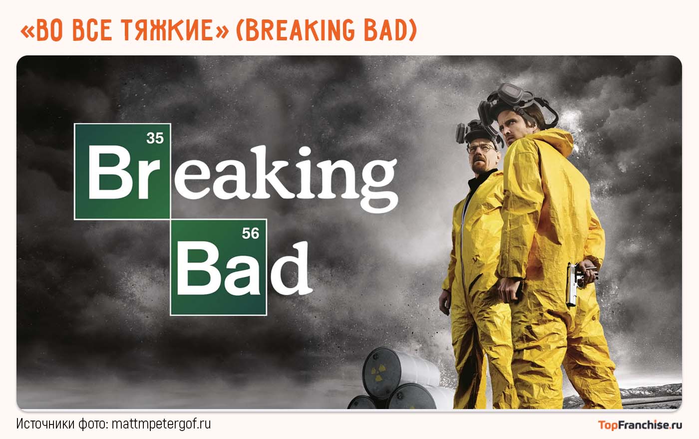 11 сериалов и фильмов про бизнес, деньги и успех