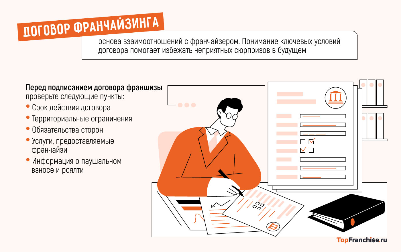 Договор франшизы