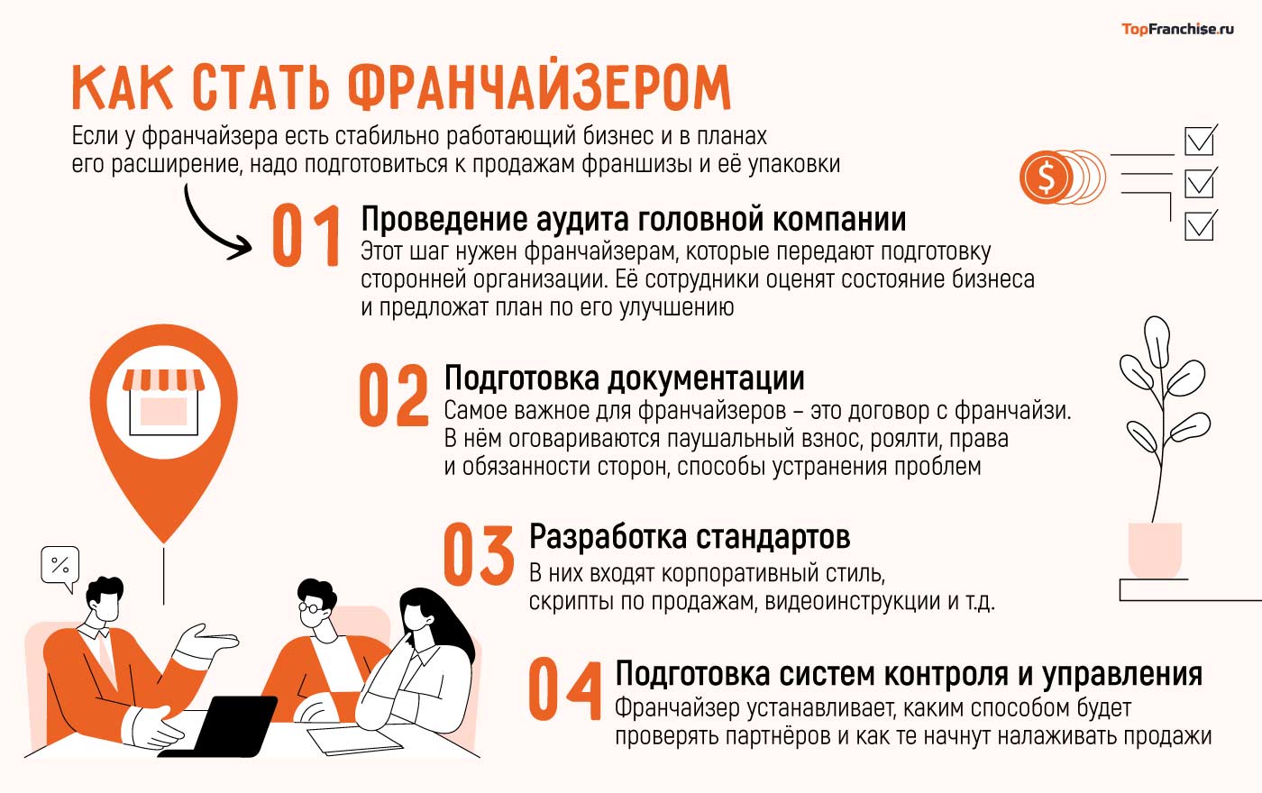 Как стать франчайзером
