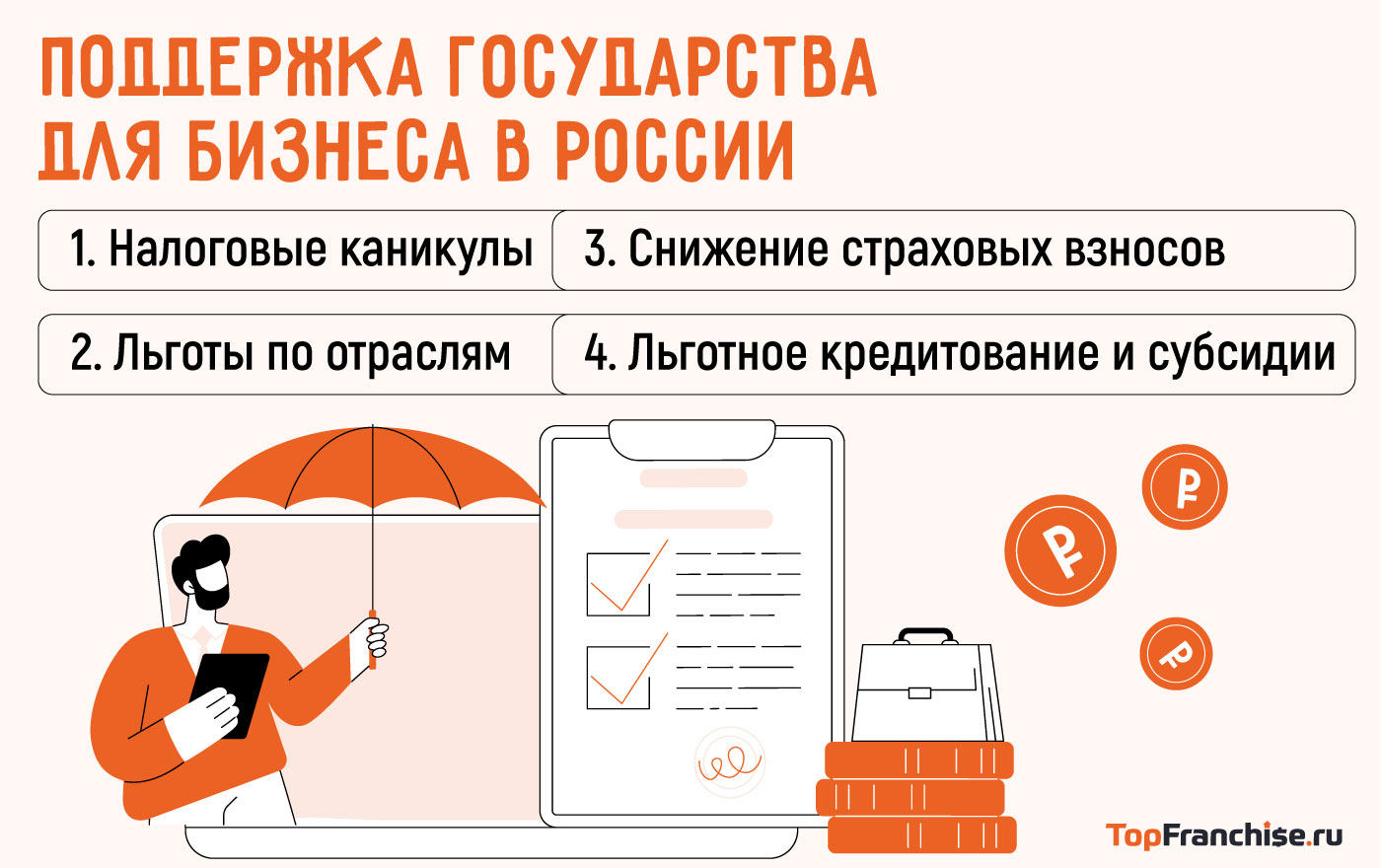 Стоит ли открывать бизнес в 2025: бизнес-тренды 2025 года